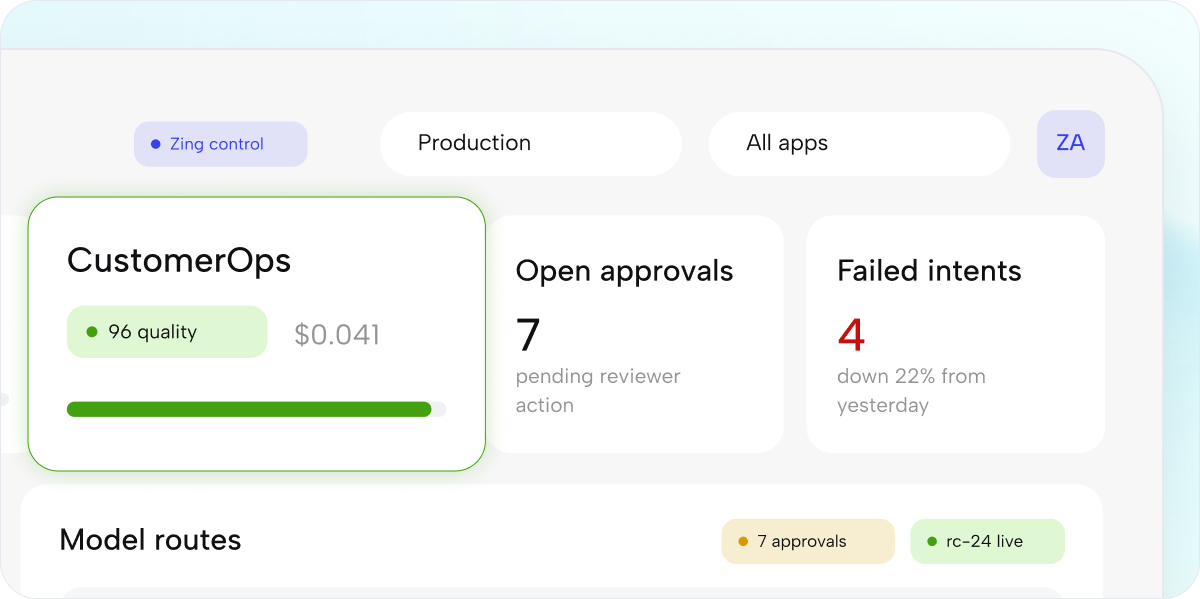 Customer Operations Control Plane Dashboard Mockup