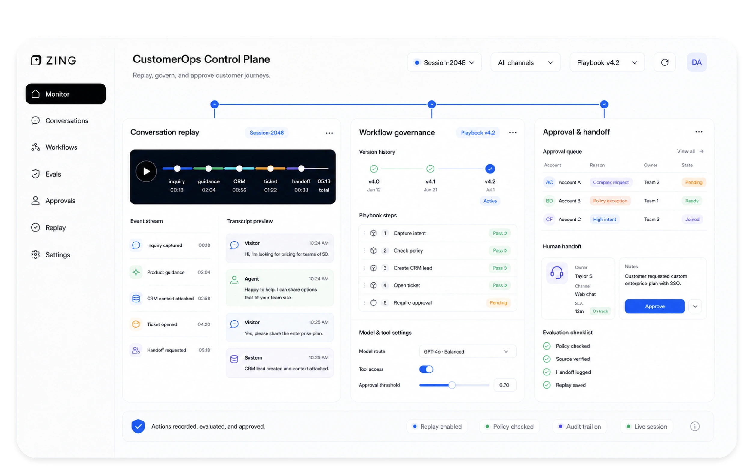 Customer Operations Control Plane Dashboard Mockup